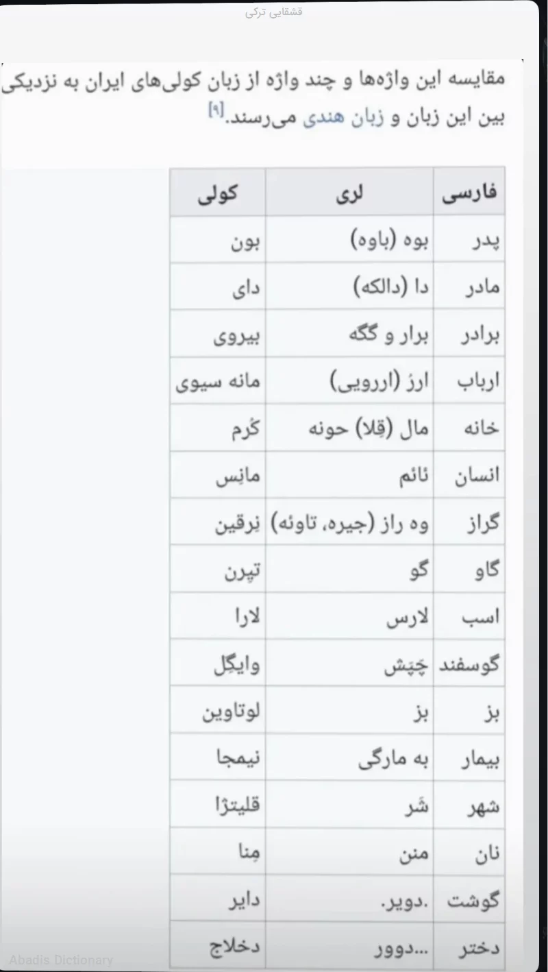 قشقایی ترکی